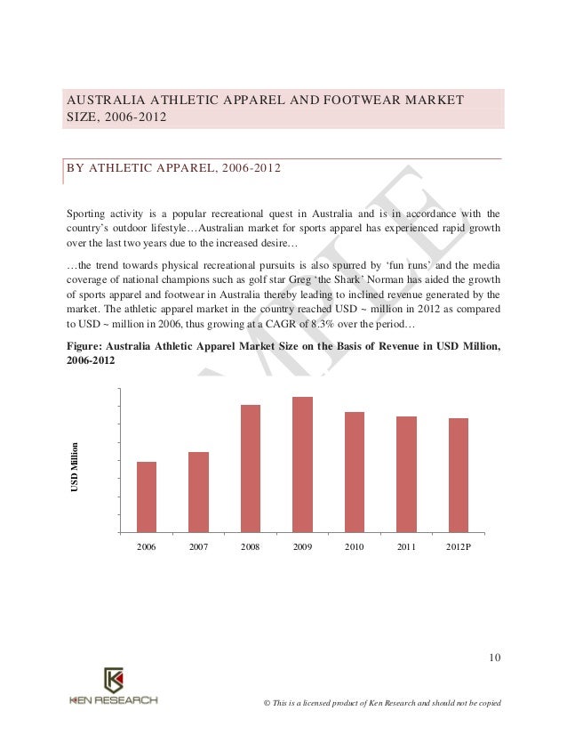 Australia athletic apparel and footwear industry outlook to 2017 samp…