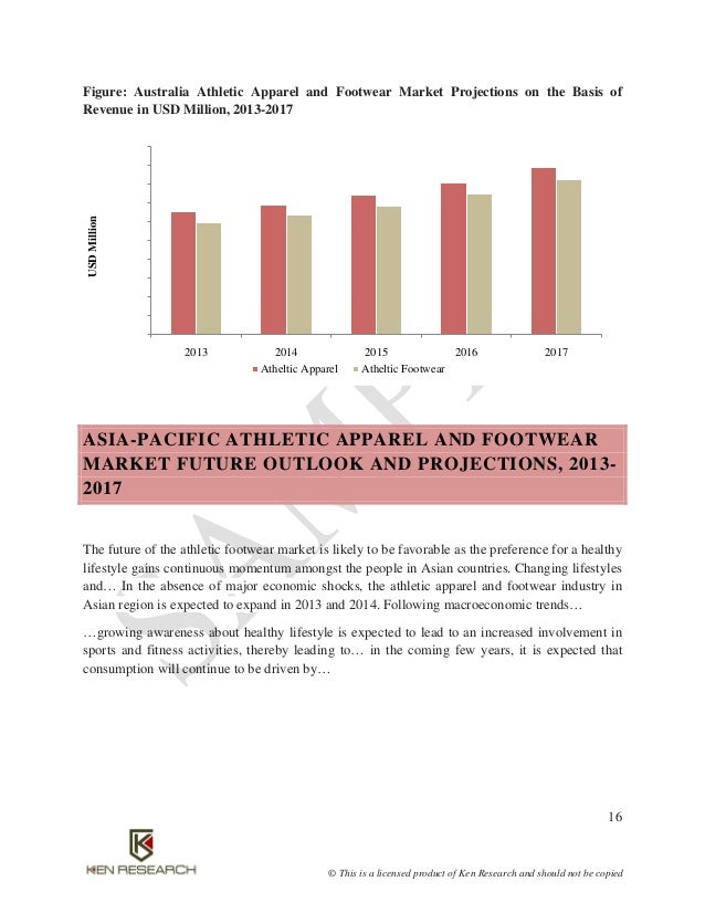 Australia athletic apparel and footwear industry outlook to 2017 samp…