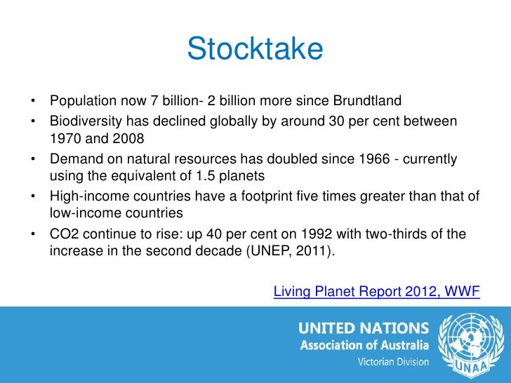 Rs Natural Resources Fund Rs Natural Resources Fund