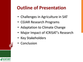 Supporting Agricultural R4D in the Semi-Arid Tropics 