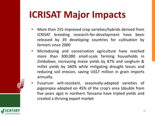 Supporting Agricultural R4D in the Semi-Arid Tropics 