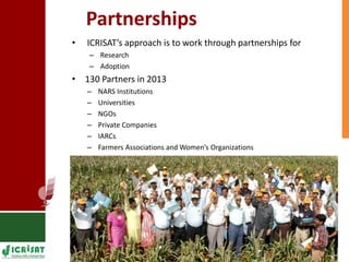 Supporting Agricultural R4D in the Semi-Arid Tropics 