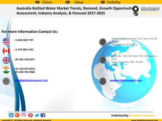 Published By: Goldstein Research
Copyright All Rights Reserved, Goldstein Research www.goldsteinresearch.com
Vision Value Visibility
+1-646-568-7747
+1-437-886-1181
+44-203-318-6627
+91-120-473-0422,
+91-844-785-9968
sales@goldsteinresearch.com www.goldsteinresearch.com
99 Wall Street, Suite No:- 527, New York, NY
10005
United States of America
Office No:- 504, 5th Floor, C-51, BSI Business
Park,
Sector-62, Noida, PIN:- 201301
India
For more information Contact Us:
Australia Bottled Water Market Trends, Demand, Growth Opportunity
Assessment, Industry Analysis, & Forecast 2017-2025
 