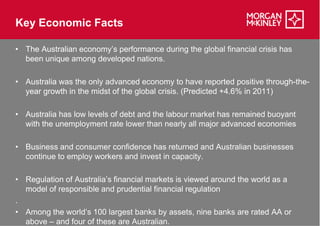 Key Economic Facts

• The Australian economy’s performance during the global financial crisis has
  been unique among developed nations
                                nations.

• Australia was the only advanced economy to have reported positive through
                                                                       through-the-
  year growth in the midst of the global crisis (Predicted +4.6% in 2011)
                                         crisis.

• Australia has low levels of debt and the labour market has remained buoyant
  with the unemployment rate lower than nearly all major advanced economies

• Business and consumer confidence has returned and Australian businesses
  continue to employ workers and invest in capacity
                                           capacity.

• Regulation of Australia’s financial markets is viewed around the world as a
  model of responsible and prudential financial regulation
.
• Among the world’s 100 largest banks by assets, nine banks are rated AA or
  above – and four of these are Australian.
 