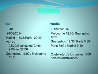 ida vuelta
 Día:
26/06/2014
Madrid- 18:35/París -20:40
París -
23:20/Guangzhou(China)
9:00 del 27/06
Guangzhou 11:00 / Melbourne
18:00
 13/07/2014
Melbourne 12:00/ Guangzhou
18:00
Guangzhou 19:30/ París 5:30
París 7:00 / Madrid 9:10
Coste total de los vuelos 1600
dólares australianos.
 