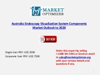 Australia Endoscopy Visualization System Components
Market Outlook to 2020
Single User PDF: US$ 2500
Corporate User PDF: US$ 7500
Order this report by calling
+1 888 391 5441 or Send an email
to sales@marketoptimizer.org
with your contact details and
questions if any.
1
 