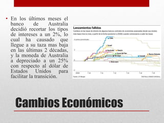 Cambios Económicos
• En los últimos meses el
banco de Australia
decidió recortar los tipos
de intereses a un 2%, lo
cual ha causado que
llegue a su taza mas baja
en las últimas 2 décadas,
y la moneda de Australia
a depreciado a un 25%
con respecto al dólar de
Estados Unidos para
facilitar la transición.
 