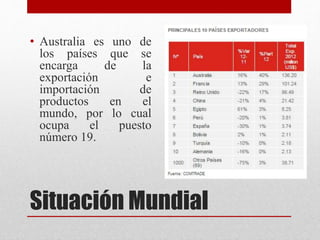 Situación Mundial
• Australia es uno de
los países que se
encarga de la
exportación e
importación de
productos en el
mundo, por lo cual
ocupa el puesto
número 19.
 