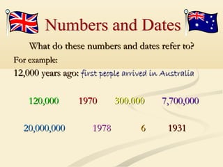 What do these numbers and dates refer to?What do these numbers and dates refer to?
For example:For example:
12,000 years ago:12,000 years ago: first people arrived in Australiafirst people arrived in Australia
120,000120,000 19701970 300.000300.000 7,700,0007,700,000
20,000,00020,000,000 19781978 66 19311931
 