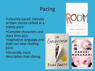 Pacing
Leisurely paced. Densely
written stories unfold at a
stately pace.
Complex characters and
story lines plus
imaginative language and
style can slow reading
pace.
Generally more
description than dialog.
 