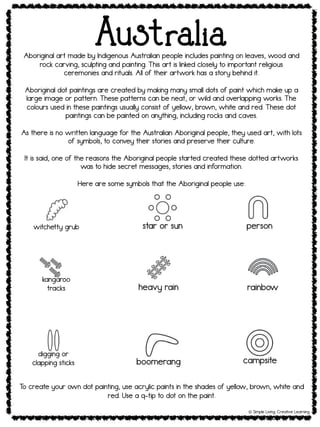 Australia
! Simple Living. Creative Learning
Aboriginal art made by Indigenous Australian people includes painting on leaves, wood and
rock carving, sculpting and painting. This art is linked closely to important religious
ceremonies and rituals. All of their artwork has a story behind it.
Aboriginal dot paintings are created by making many small dots of paint which make up a
large image or pattern. These patterns can be neat, or wild and overlapping works. The
colours used in these paintings usually consist of yellow, brown, white and red. These dot
paintings can be painted on anything, including rocks and caves.
As there is no written language for the Australian Aboriginal people, they used art, with lots
of symbols, to convey their stories and preserve their culture.
It is said, one of the reasons the Aboriginal people started created these dotted artworks
was to hide secret messages, stories and information.
Here are some symbols that the Aboriginal people use:
campsite
boomerang
digging or
clapping sticks
rainbow
heavy rain
kangaroo
tracks
person
star or sun
witchetty grub
boomerang
digging or
kangaroo
T
o create your own dot painting, use acrylic paints in the shades of yellow, brown, white and
red. Use a q-tip to dot on the paint.
 