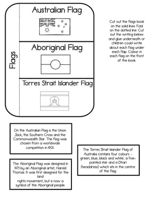 Flags Australian Flag
Aboriginal Flag
T
orres Strait Islander Flag
Cut out the flags book
on the solid lines. Fold
on the dotted line. Cut
out the writing below
and glue underneath or
children could write
about each flag under
each flap. Colour in
each flag on the front
of the book.
On the Australian Flag is the Union
J
ack, the Southern Cross and the
Commonwealth Star. This flag was
chosen from a worldwide
competition in 1901.
The Aboriginal Flag was designed in
1971 by an Aboriginal artist, Harold
Thomas. It was first designed for the
land
rights movement, but is now a
symbol of the Aboriginal people.
The T
orres Strait Islander Flag of
Australia contains four colours –
green, blue, black and white; a five-
pointed star and a Dhari
(headdress) which sits in the centre
of the flag.
T
orres Strait Islander Flag
 