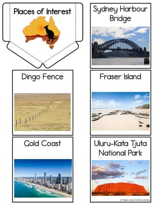 Places of Interest
Dingo Fence Fraser Island
Gold Coast
Sydney Harbour
Bridge
Uluru-Kata T
juta
National Park
! Simple Living. Creative Learning
 