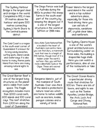 The Sydney Harbour
Bridge is the largest steel
arch bridge in the world.
Completed in 1932, it rises
134 metres above the
harbour and spans 500
metres connecting
Sydney’s North Shore to
the central business
district.
The Dingo Fence was built
in Australia during the
1880s to protect the sheep
farms in the south-east
part of the country by
keeping the dingoes out. It
is one of the longest
structures in the world at
5,641 km or 3,488 miles.
Fraser Island is the largest
sand island in the world
and is a top outdoor
adventure place,
especially for those into
4wd-driving. Here you
can visit lots of
shipwrecks, sandstone
cliff, crystal-clear lakes,
and rainforests.
The Gold Coast is a region
in the south-east corner of
Queensland. It is known for
its long sandy beaches,
surfing spots, inland canals
and waterways. It is also
home to many theme parks.
Inland from here are many
amazing natural sights to
see.
Uluru-Kata T
juta National Park
is located in the heart of
Australia’s red centre. Here
you can find Uluru, a mammoth
rock that rises to a height of
348 metres, though most of it is
hidden under the earth’s
surface. Also, you will find
rocks called Kata T
juta or the
Olgas. These are sacred
Aboriginal sites.
The Sydney Opera House
is one of the world’s
great architectural icons.
Surrounded by water on
three sides, this building is
shaped like huge shells.
Here you can watch a
performance, dine at one
of the restaurants or take
a tour.
The Great Barrier Reef is
one of the largest living
structures on the planet
and is visible from outer
space. This fragile
ecosystem includes more
than 3,000 coral reefs,
600 islands and 300 coral
cays. This reef stretches
from 2,300 km along the
coast of Queensland.
Kangaroo Island is just of
the mainland of South
Australia. Over one-third
of the island is protected in
nature reserves which
are home to native wildlife
such as sea lions, koalas,
penguin colonies and a
variety of birds.
The Great Ocean Road is
a spectacular driving
route that stretches for
300 km. There are lots of
towns, and sights to see
such as the T
welve
Apostles, London Bridge,
the Arch, Loch Ard
Gorge and Otway
National Park.
© Simple Living. Creative Learning
© Simple Living. Creative Learning
 