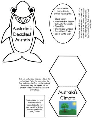Australia’s
Deadliest
Animals
Australia has
many deadly
animals including the:
! Inland T
aipan
! Australian Box J
ellyfish
! Saltwater Crocodile
! Stone Fish
! Blue Ringed Octopus
! Funnel Web Spider
! Great White Shark
Australia’s
Climate
The northern parts of
Australia have a
tropical climate, hot
and humid, while the
southern parts are
usually cooler.
Cut out on the solid lines and fold on the
dotted lines. Paste the square into the
flap and paste the flap into the lapbook.
Instead of using the square below,
children could write their own words
on this topic.
Cut
out
on
the
solid
lines
and
fold
on
the
dotted
lines.
Paste
the
square
into
the
flap
and
paste
the
flap
into
the
lapbook.
Instead
of
using
the
square
below,
children
could
write
their
own
words
on
this
topic.
 