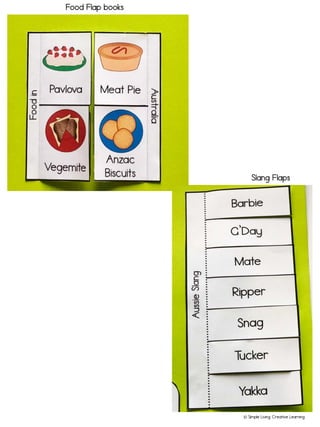 © Simple Living. Creative Learning
Food Flap books
Slang Flaps
 