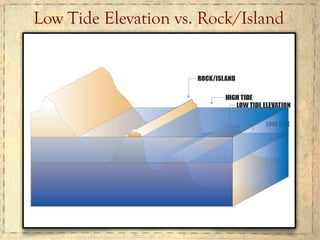 Low Tide Elevation vs. Rock/Island
 