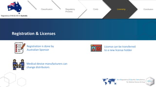 Australian Manufacturing License Example.pdf Medical Device Regulatory in Asia_Australia | PPTX