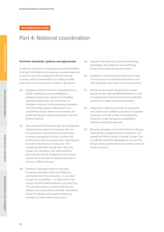 Australian Bushfire Climate Plan