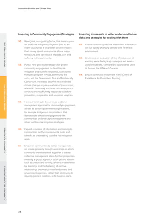 Australian Bushfire Climate Plan