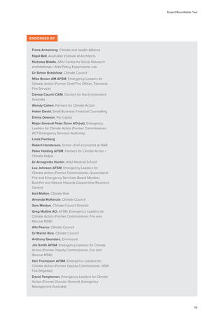 Australian Bushfire Climate Plan