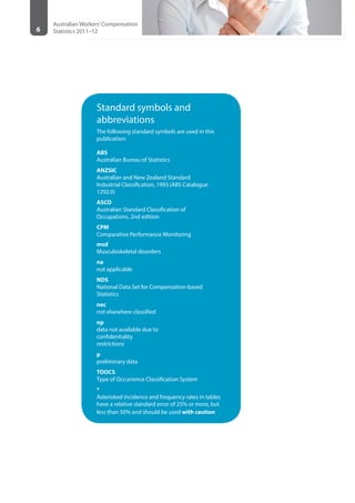 6
Australian Workers’Compensation
Statistics 2011–12
Standard symbols and
abbreviations
The following standard symbols are used in this
publication:
ABS
Australian Bureau of Statistics
ANZSIC
Australian and New Zealand Standard 	
Industrial Classification, 1993 (ABS Catalogue
1292.0)
ASCO
Australian Standard Classification of 	
Occupations, 2nd edition
CPM
Comparative Performance Monitoring
msd
Musculoskeletal disorders
na
not applicable
NDS
National Data Set for Compensation-based
Statistics
nec	
not elsewhere classified
np	
data not available due to 			
confidentiality 				
restrictions
p
preliminary data
TOOCS	
Type of Occurrence Classification System
*
Asterisked incidence and frequency rates in tables
have a relative standard error of 25% or more, but
less than 50% and should be used with caution
 