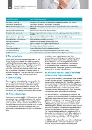 64
Australian Workers’Compensation
Statistics 2011–12
Abbreviation used Type of injury or disease
Contusion & crushing Contusion with intact skin surface crushing injury excluding those with fracture
Disorders of nerve roots etc Disorders of nerve roots, plexuses and single nerves
Effects of weather, exposure etc. Effects of weather, exposure, air pressure and other external causes, not elsewhere
classified
Electrocution or electric shock Electrocution or shock from electric currents
Foreign body in eye, ear etc. Foreign body on external eye, in ear or nose or in respiratory, digestive or reproductive
systems
Injuries to nerves & spinal cord Injuries to nerves and spinal cord without evidence of spinal bone injury
Intracranial injury incl. concussion Intracranial injury, including concussion
Medical sharps injury Needlestick puncture and medical sharps injury
Open wound Open wound not involving traumatic amputation
Poisoning Poisoning and toxic effects of substances
Sprains & strains & MSD Sprains and strains of joints and adjacent muscles
Traumatic amputation Traumatic amputation including enucleation of eye (loss of eyeball)
Vertebral fracture Fracture of vertebral column with or without mention of spinal cord lesion
8.‘Not stated’data
A number of claims have not been fully coded for the
various classifications used in this publication due to
insufficient information being provided at the time of
the claim. The main data items affected are occupation,
industry and type of occurrence. Where there is a
significant number of incompletely coded claims, they
may be separately identified in tables and graphs in
residual categories like‘Other & unspecified’. These claims
are always included in the total number of claims.
9. Confidentiality
Claim numbers in this publication are rounded to the
nearest 5. This helps protect confidential information
about employers and employees. Due to rounding,
differences may appear between the reported totals
and the sum of the row or column values. Rates and
proportions are calculated on unrounded claim numbers.
10. Time series analysis
Comparison of preliminary 2011–12 financial year data
with previous years should be conducted with caution.
The data shown for 2011–12 are preliminary (denoted
by‘p’). Data from previous years are more likely to have
been finalised and are therefore generally more accurate
and comprehensive than the most recent year’s data.
Accordingly, time series analysis excludes the preliminary
data.
In addition, when analysing trends over time,
consideration needs to be given to legislative changes
that may have been made within certain jurisdictions
during the period being investigated. The current
workers’compensation arrangements can be found
in the following report published on the Safe Work
Australia website: Comparison of workers’compensation
arrangements, Australia & New Zealand.
11. Denominator data used to calculate
incidence and frequency rates
Estimates of the number of employees and hours worked
for each Australian workers’compensation jurisdiction
are supplied annually by the ABS. The ABS provides two
sets of estimates for each jurisdiction: one split by sex, age
and industry and the second by occupation. This restricts
presentation of incidence and frequency rates to the
categories that ABS data support i.e. it is not possible to
calculate rates by occupation within an industry.
The denominator data are derived principally from the
LFS, adjusted to account for differences in scope between
the LFS and workers’compensation coverage. The largest
adjustment is for workers who have more than one job.
Because a person holding two or more jobs (a multiple
jobholder) may lodge a workers’compensation claim
with respect to an illness or injury incurred in any of those
jobs, a count of jobs is a more appropriate denominator
than a count of persons in calculating incidence rates.
The multiple jobholder adjustment adds around 5% to
the number of employees in the LFS. Other adjustments
aim to ensure correct industry of employer coding for
employees working under labour hire arrangements.
In 2008, the ABS conducted a review of the methodology
used to calculate the number of employees in each
industry and the number of hours worked by each
 