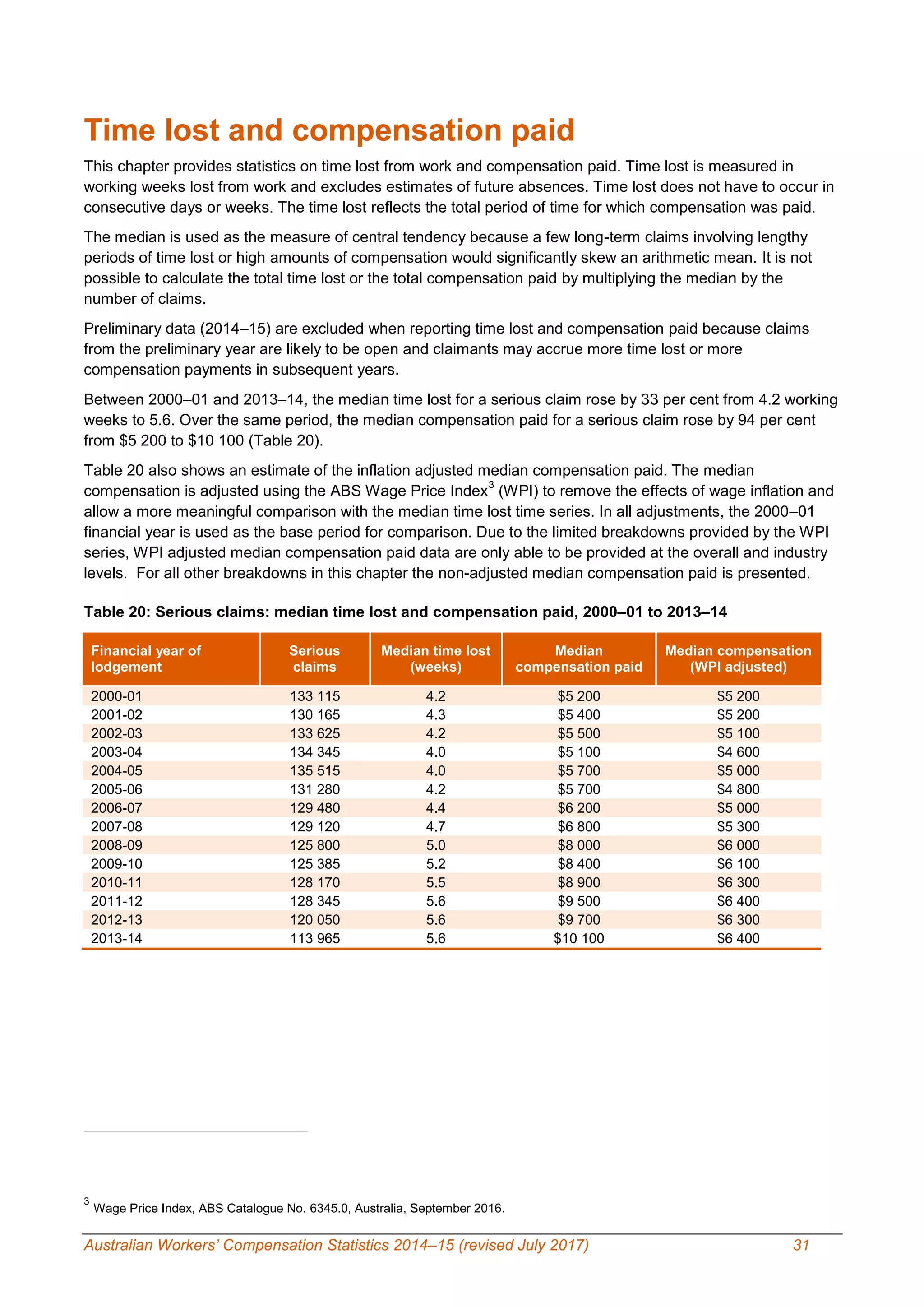 Australian Workers’ Compensation Statistics 2014–15 (revised July 2017) 31
Time lost and compensation paid
This chapter provides statistics on time lost from work and compensation paid. Time lost is measured in
working weeks lost from work and excludes estimates of future absences. Time lost does not have to occur in
consecutive days or weeks. The time lost reflects the total period of time for which compensation was paid.
The median is used as the measure of central tendency because a few long-term claims involving lengthy
periods of time lost or high amounts of compensation would significantly skew an arithmetic mean. It is not
possible to calculate the total time lost or the total compensation paid by multiplying the median by the
number of claims.
Preliminary data (2014–15) are excluded when reporting time lost and compensation paid because claims
from the preliminary year are likely to be open and claimants may accrue more time lost or more
compensation payments in subsequent years.
Between 2000–01 and 2013–14, the median time lost for a serious claim rose by 33 per cent from 4.2 working
weeks to 5.6. Over the same period, the median compensation paid for a serious claim rose by 94 per cent
from $5 200 to $10 100 (Table 20).
Table 20 also shows an estimate of the inflation adjusted median compensation paid. The median
compensation is adjusted using the ABS Wage Price Index
3
(WPI) to remove the effects of wage inflation and
allow a more meaningful comparison with the median time lost time series. In all adjustments, the 2000–01
financial year is used as the base period for comparison. Due to the limited breakdowns provided by the WPI
series, WPI adjusted median compensation paid data are only able to be provided at the overall and industry
levels. For all other breakdowns in this chapter the non-adjusted median compensation paid is presented.
Table 20: Serious claims: median time lost and compensation paid, 2000–01 to 2013–14
Financial year of
lodgement
Serious
claims
Median time lost
(weeks)
Median
compensation paid
Median compensation
(WPI adjusted)
2000-01 133 115 4.2 $5 200 $5 200
2001-02 130 165 4.3 $5 400 $5 200
2002-03 133 625 4.2 $5 500 $5 100
2003-04 134 345 4.0 $5 100 $4 600
2004-05 135 515 4.0 $5 700 $5 000
2005-06 131 280 4.2 $5 700 $4 800
2006-07 129 480 4.4 $6 200 $5 000
2007-08 129 120 4.7 $6 800 $5 300
2008-09 125 800 5.0 $8 000 $6 000
2009-10 125 385 5.2 $8 400 $6 100
2010-11 128 170 5.5 $8 900 $6 300
2011-12 128 345 5.6 $9 500 $6 400
2012-13 120 050 5.6 $9 700 $6 300
2013-14 113 965 5.6 $10 100 $6 400
3
Wage Price Index, ABS Catalogue No. 6345.0, Australia, September 2016.
 
