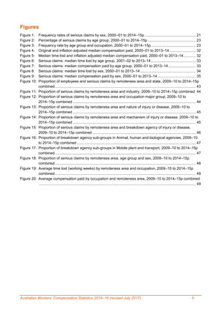 Australian Workers’ Compensation Statistics Report - 2014-2015-revised ...