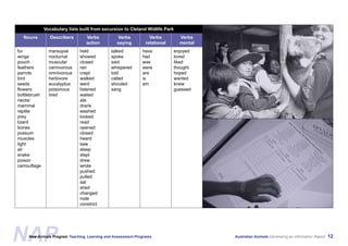 Australian Animals Screen