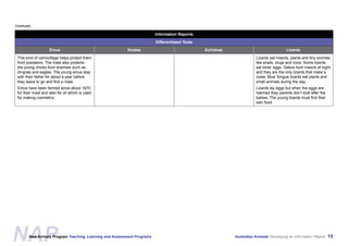 Australian Animals Screen