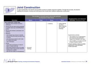 Australian Animals Screen