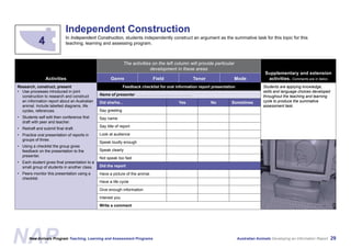 Australian Animals Screen
