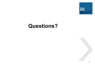 Australian Consumer Law | PPTX