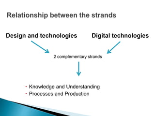 Design and technologies Digital technologies 
2 complementary strands 
 Knowledge and Understanding 
 Processes and Production 
 