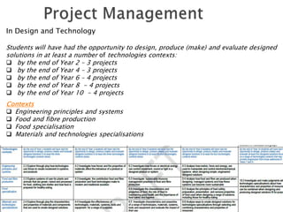 In Design and Technology 
Students will have had the opportunity to design, produce (make) and evaluate designed 
solutions in at least a number of technologies contexts: 
 by the end of Year 2 – 3 projects 
 by the end of Year 4 – 3 projects 
 by the end of Year 6 – 4 projects 
 by the end of Year 8 - 4 projects 
 by the end of Year 10 - 4 projects 
Contexts 
 Engineering principles and systems 
 Food and fibre production 
 Food specialisation 
 Materials and technologies specialisations 
 
