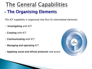  The Organising Elements 
The ICT capability is organised into five (5) interrelated elements: 
• Investigating with ICT 
• Creating with ICT 
• Communicating with ICT 
• Managing and operating ICT 
• Applying social and ethical protocols and practices 
 