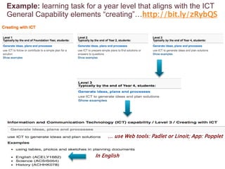 Example: learning task for a year level that aligns with the ICT 
General Capability elements “creating”…http://bit.ly/zRybQS 
… use Web tools: Padlet or Linoit; App: Popplet 
In English 
 