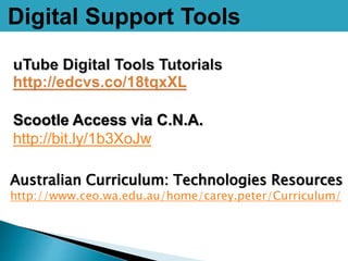 Digital Support Tools 
Scootle Access via C.N.A. 
http://bit.ly/1b3XoJw 
Australian Curriculum: Technologies Resources 
http://www.ceo.wa.edu.au/home/carey.peter/Curriculum/ 
 