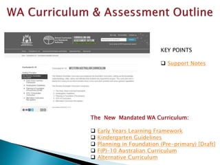 KEY POINTS 
 Support Notes 
The New Mandated WA Curriculum: 
 Early Years Learning Framework 
 Kindergarten Guidelines 
 Planning in Foundation (Pre-primary) [Draft] 
 F(P)–10 Australian Curriculum 
 Alternative Curriculum 
 