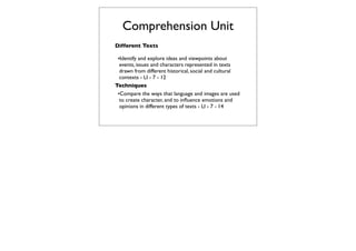 Comprehension Unit
Different Texts

 •Identify and explore ideas and viewpoints about
  events, issues and characters represented in texts
  drawn from different historical, social and cultural
  contexts - LI - 7 - 12
Techniques
 •Compare the ways that language and images are used
  to create character, and to inﬂuence emotions and
  opinions in different types of texts - LI - 7 - 14
 