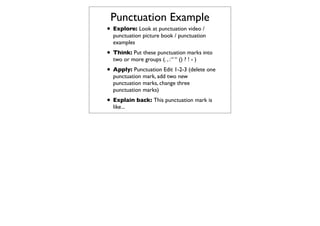 Punctuation Example
• Explore: Look at punctuation video /
  punctuation picture book / punctuation
  examples
• Think: Put these punctuation marks into
  two or more groups (. , : “ “ () ? ! - )
• Apply: Punctuation Edit 1-2-3 (delete one
  punctuation mark, add two new
  punctuation marks, change three
  punctuation marks)
• Explain back: This punctuation mark is
  like...
 