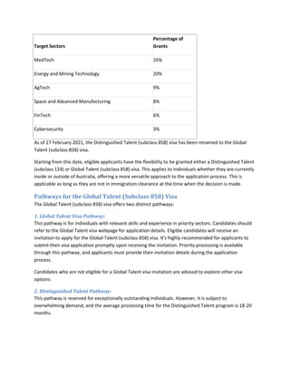 Australian Global Talent Visa Program GTI (Subclass 858).docx