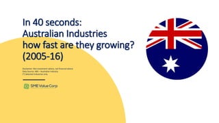 In 40 seconds:
Australian Industries
how fast are they growing?
(2005-16)
Disclaimer: Not investment advice, not financial advice
Data Source: ABS – Australian Industry
(*) Selected Industries only
 
