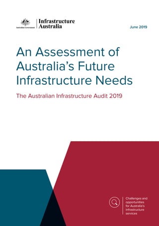 Challenges and
opportunities
for Australia’s
infrastructure
services
June 2019
An Assessment of
Australia’s Future
Infrastructure Needs
The Australian Infrastructure Audit 2019
 