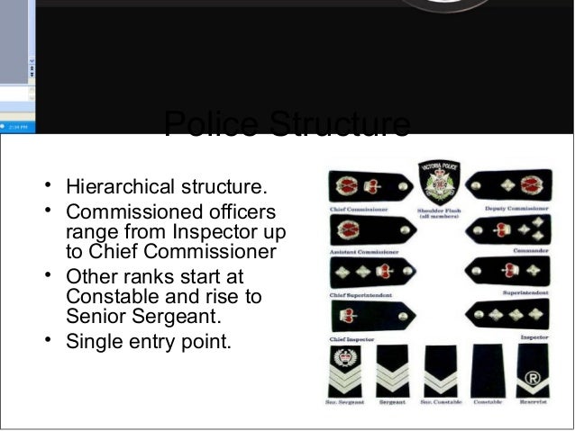Australian Law Enforcement Agencies