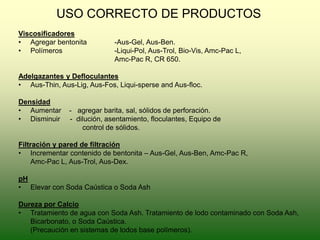 USO CORRECTO DE PRODUCTOS
Viscosificadores
• Agregar bentonita -Aus-Gel, Aus-Ben.
• Polímeros -Liqui-Pol, Aus-Trol, Bio-Vis, Amc-Pac L,
Amc-Pac R, CR 650.
Adelgazantes y Defloculantes
• Aus-Thin, Aus-Lig, Aus-Fos, Liqui-sperse and Aus-floc.
Densidad
• Aumentar - agregar barita, sal, sólidos de perforación.
• Disminuir - dilución, asentamiento, floculantes, Equipo de
control de sólidos.
Filtración y pared de filtración
• Incrementar contenido de bentonita – Aus-Gel, Aus-Ben, Amc-Pac R,
Amc-Pac L, Aus-Trol, Aus-Dex.
pH
• Elevar con Soda Caústica o Soda Ash
Dureza por Calcio
• Tratamiento de agua con Soda Ash. Tratamiento de lodo contaminado con Soda Ash,
Bicarbonato, o Soda Caústica.
(Precaución en sistemas de lodos base polímeros).
 