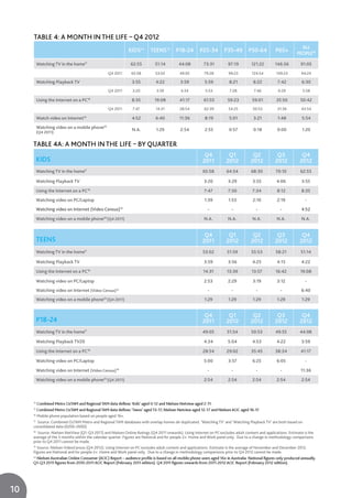 
                                                                                                                      

                                                                                                    
                                                                                                                       

                                                                                                                   
                                                                                                                                 

                                                                                                    
                                                                                                                          
                                                     
                                                                                                               
                                                                        
                                                                                                       
          




                                                                                                                                                       
                                                                                                                                              
                                                                                                                     

                                                                                                                               
                                                          
                                                                                                                         
                                                                                                                          
                                                                                                                    

                                                                                                       


                                                                                                                                                       
                                                                                                                                             
                                                                                                                     

                                                                                                                               
                                                          
                                                                                                                    

                                                                                                                          
                                           
                                                                                                                                                               
                                                                        
                                                                                                          


                                                                                                                                                       
                                                                                                                                            
                                                                                                                     

                                                                            

                                                                                                                  

                                                                                                                          

                                                                                                                   

                                                                                                       



     

     

     
        
     
       
     
     
        
     
     
     
          
     
     





 