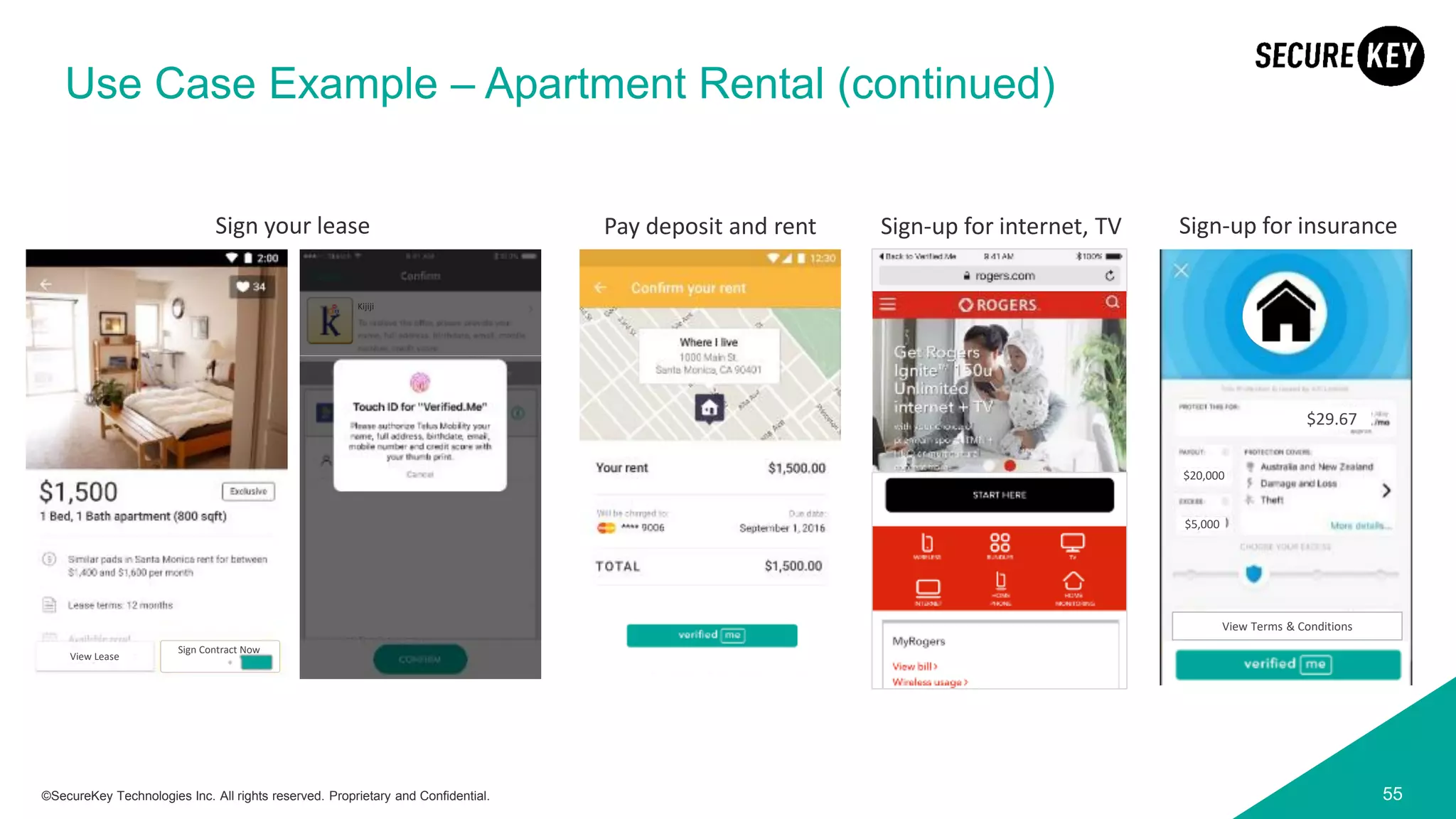 55©SecureKey Technologies Inc. All rights reserved. Proprietary and Confidential.
Use Case Example – Apartment Rental (continued)
Sign-up for insuranceSign your lease Pay deposit and rent
View Lease
Sign Contract Now
Kijiji
$29.67
$20,000
$5,000
View Terms & Conditions
Sign-up for internet, TV
 