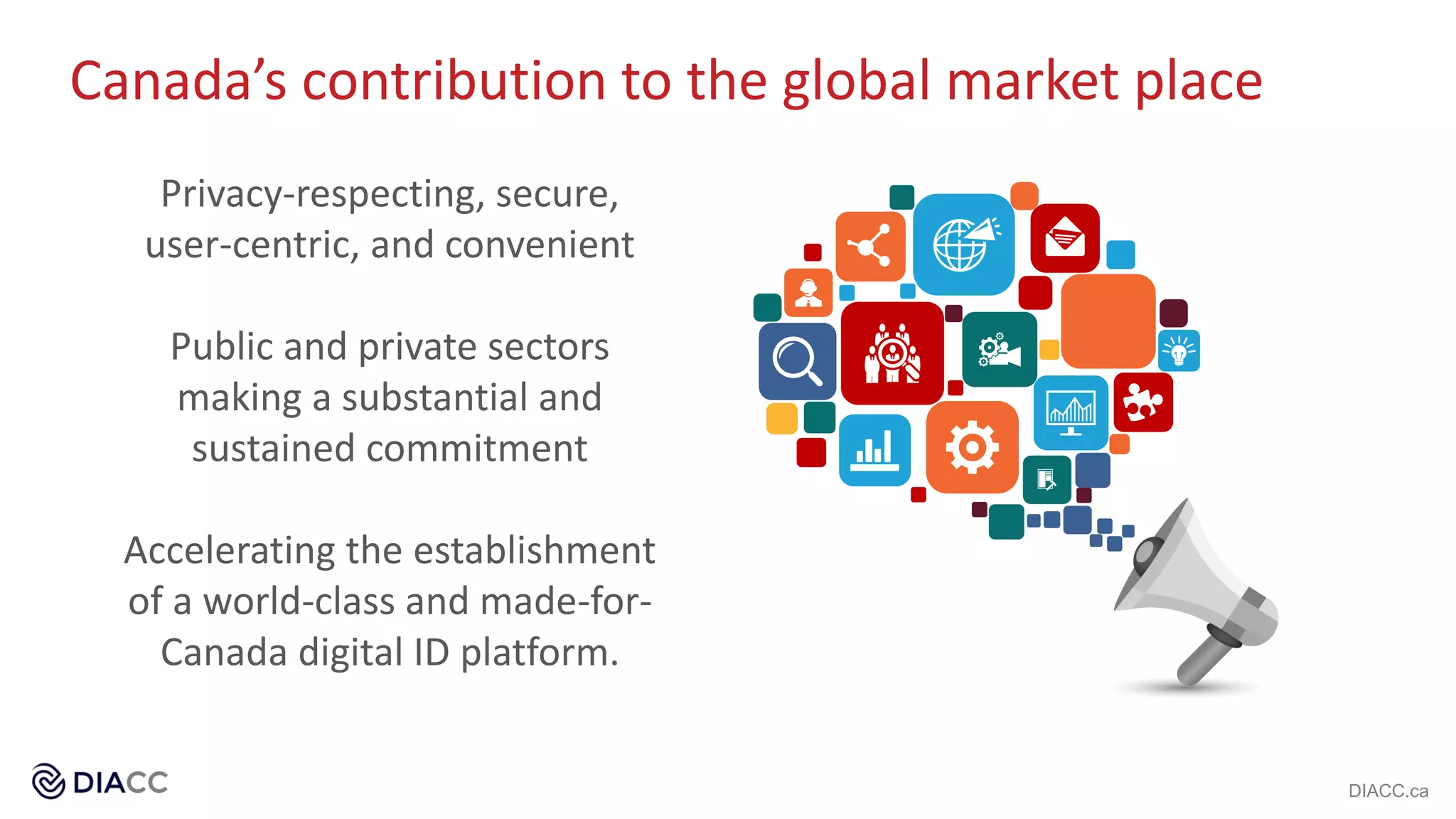 Canada’s contribution to the global market place
Privacy-respecting, secure,
user-centric, and convenient
Public and private sectors
making a substantial and
sustained commitment
Accelerating the establishment
of a world-class and made-for-
Canada digital ID platform.
DIACC.ca
 